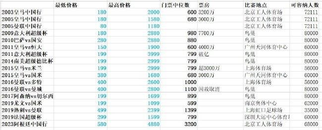 巴埃纳的伤势马塞利诺：“他的脚踝被踢伤了。